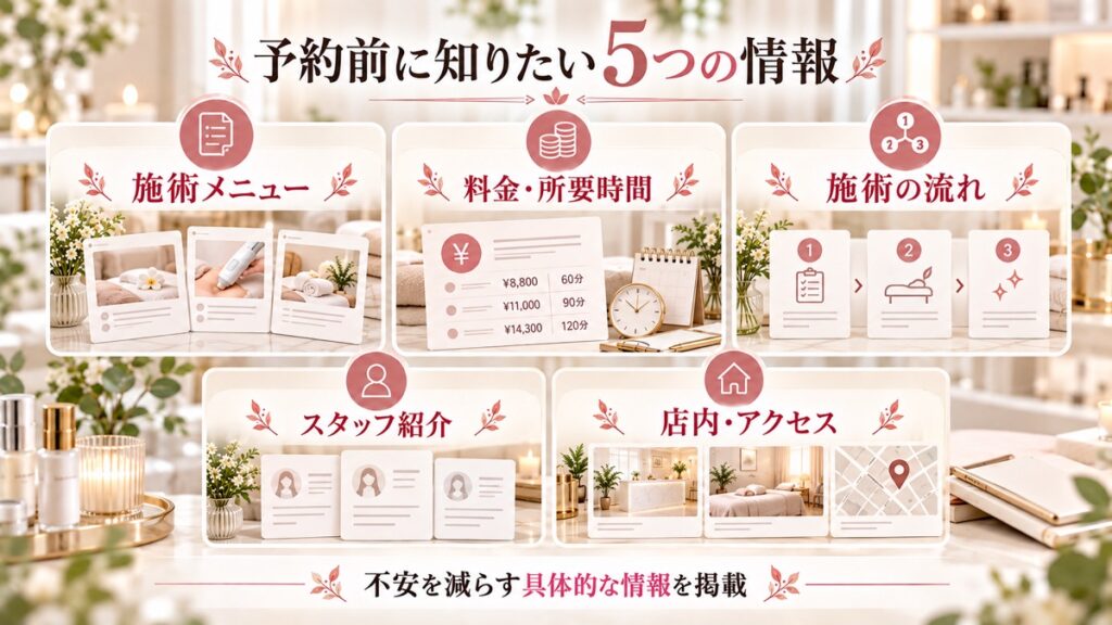 ② メニュー・料金